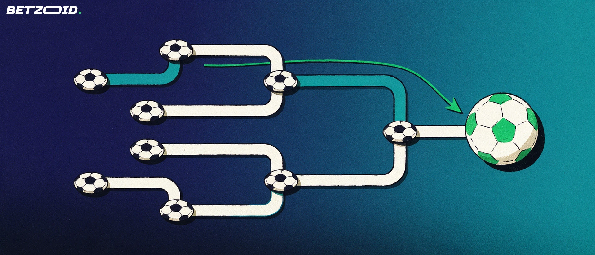 Illustration av ett cupträd i turneringsform där fotbollar markerar varje omgång och en pil leder fram till finalmatchen.