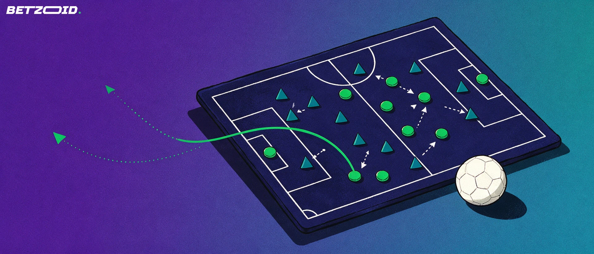 Illustration af en taktiktavle med halv fodboldbane, runde og trekantede brikker, stiplede pile og en fodbold ved siden af.