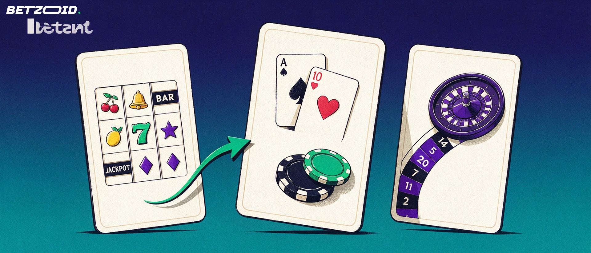 Illustration of three large game cards showing slot reels, a blackjack hand with chips and a roulette wheel segment, with a curved arrow between them.