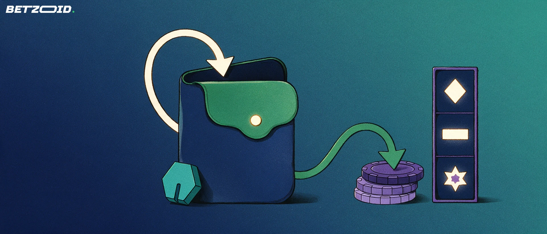 Illustration of a wallet with incoming and outgoing arrows connecting to a stack of casino chips and a small slot reel strip.