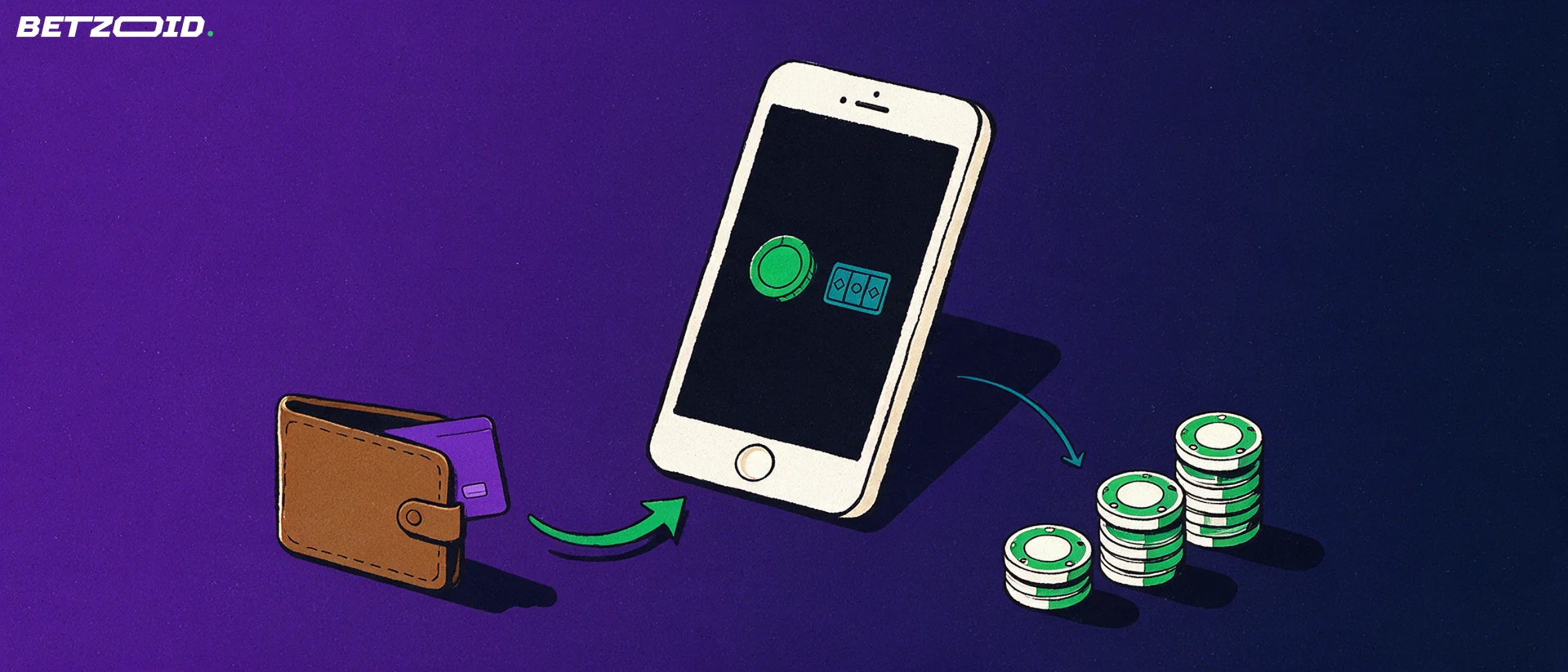 Ilustración de un teléfono con símbolos de casino conectado por flechas curvas a una billetera con tarjeta y a una pila de fichas.