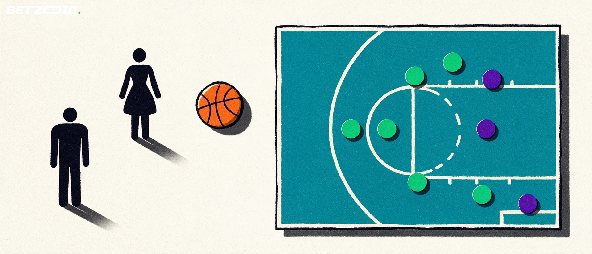A basketball court model with coloured player counters.